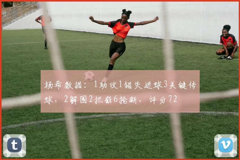杨希数据：1助攻1错失进球3关键传球，2解围2拦截6抢断，评分72
